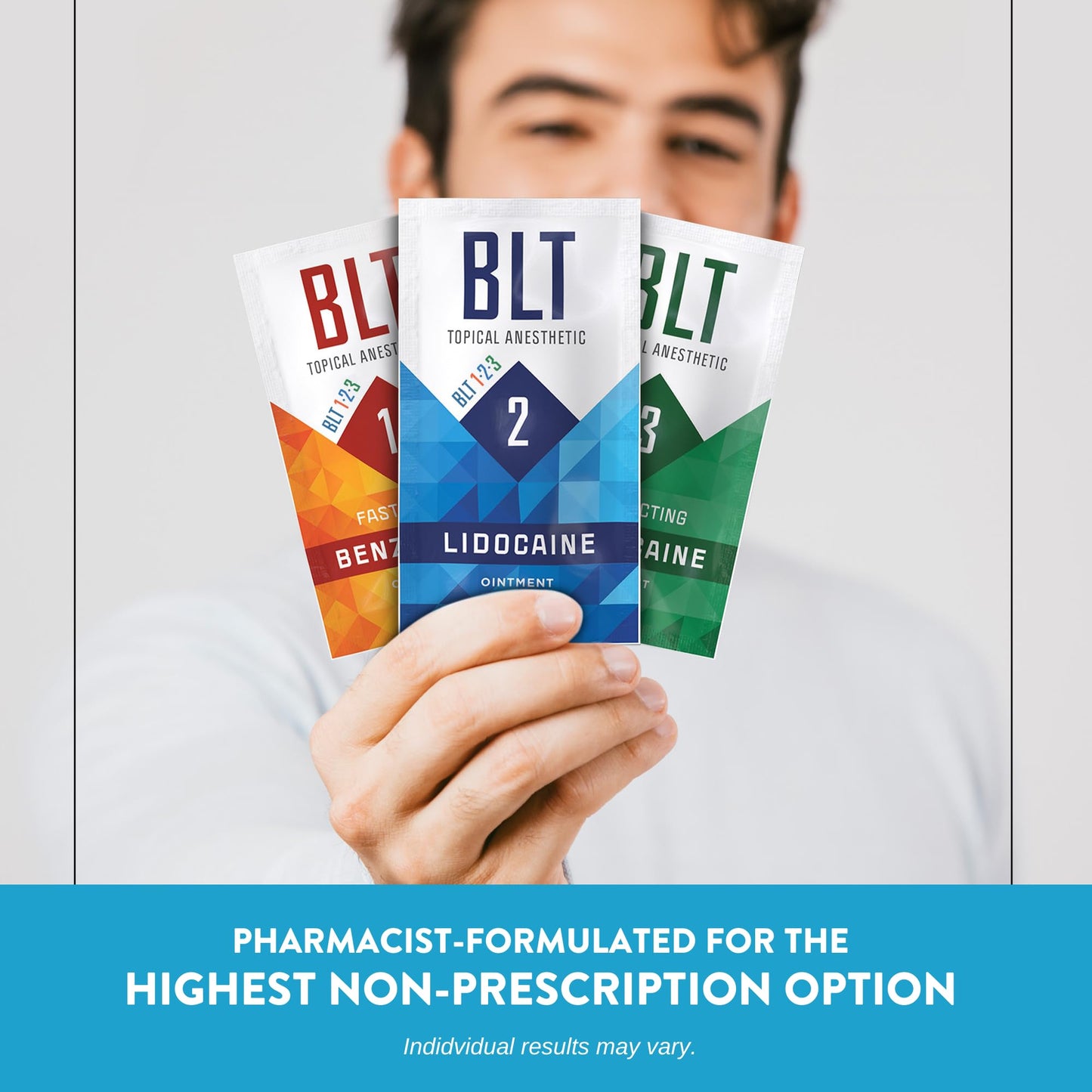 BLT Pain Numbing Creams - 2 Sets (Benzocaine, Lidocaine, Tetracaine), 6 Single-Use Sachets for Temporary Relief of Pain and Itching, Made in The United States