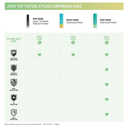 Joico Hair Shake Liquid-To-Powder Texturizing Finisher - Long-Lasting Volume & Instant Lift | Paraben Free