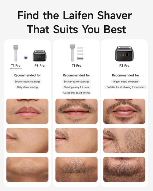 Laifen P3 Pro Electric Shaver - 3-Blade Design, 12,000 Cuts/Min, IPX7 Waterproof, Rechargeable | Space Gray Aluminum Alloy
