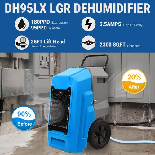 MOUNTO Water Damage Restoration Combo - 24 Air Movers, 4 Air Scrubbers & 4 LGR Dehumidifiers