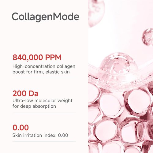 CANDORLOV CDL Low Molecular Collagen Face Lifting Mask - Deep Hydrating & Firming Hydrogel for Glass Skin | 10 Sheets
