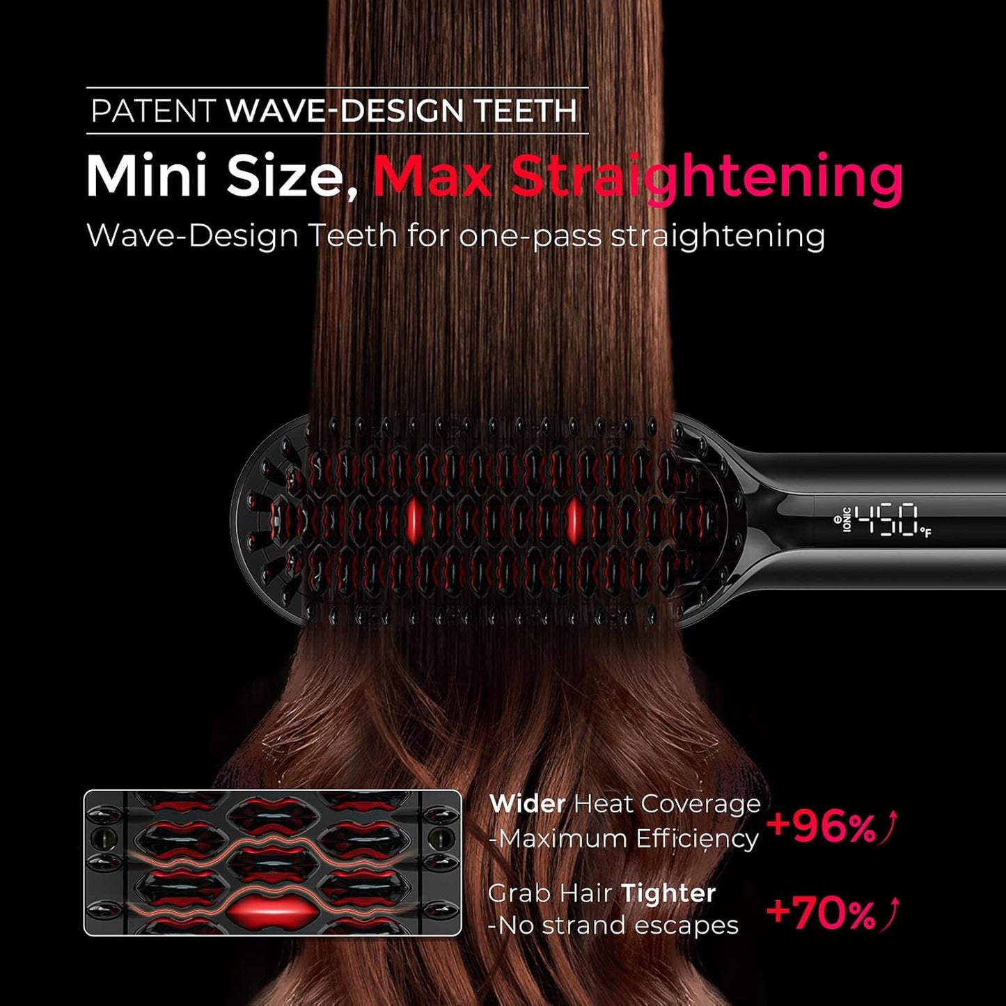 TYMO Hair Straightener Brush - Ionic Compact Styling Brush for Fast, Smooth Results | Lightweight, Black