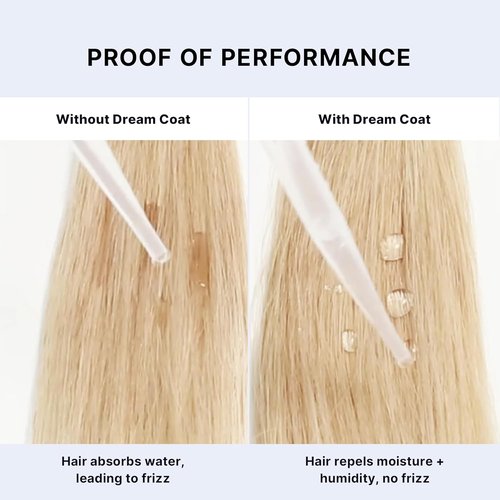 COLOR WOW Dream Coat Supernatural Spray - Frizz-Free, Shiny Hair in Any Weather | 6.7 Fl Oz