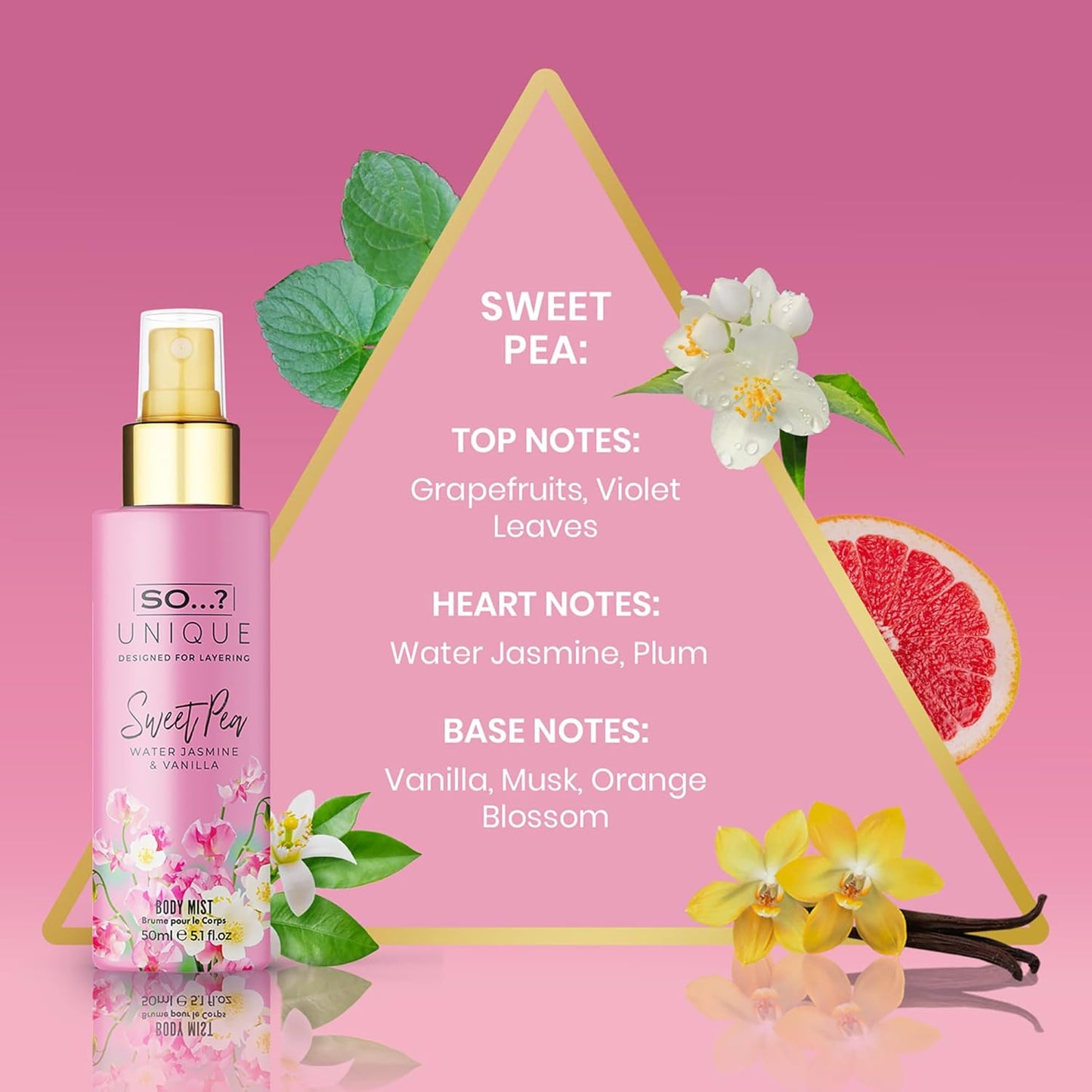 So…? Unique Body Mist Set - Vegan & Cruelty-Free Women's Perfume - Travel Size Gift Set | 4 Pieces