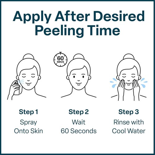 QRxLabs Chemical Peel Neutralizer Spray - pH Balancing Hydrating Toner for Glycolic Acid Peels - 2 Fl Oz