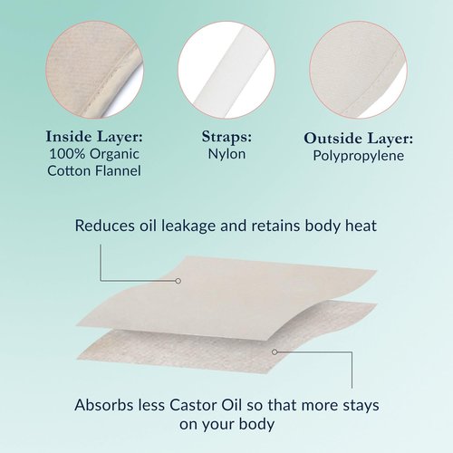 QUEEN OF THE THRONES Castor Oil Pack for Thyroid - Heatless, Less-Mess, Reusable - Organic Cotton Flannel, Comfort Fit, Soft Straps & Naturopathic Doctor Designed