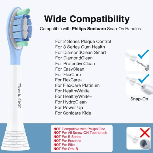 Philips Sonicare Replacement Toothbrush Heads - C3 & A3 Compatible | 12 Pack for Superior Clean