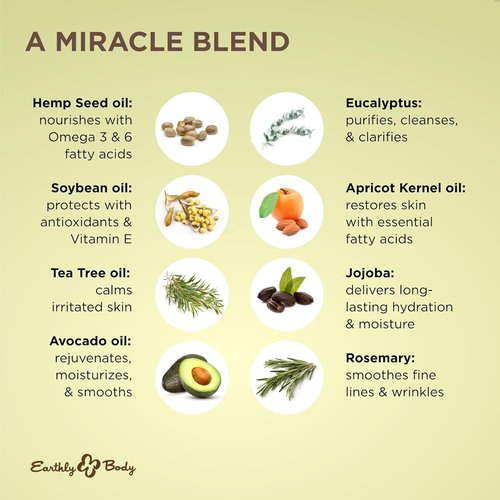 Earthly Body Miracle Oil - 100% Natural Tea Tree & Hemp Seed Oil Moisturizer - 1 fl. oz. for Calming Skin Irritations & Smoothing Wrinkles - Gluten Free, Vegan