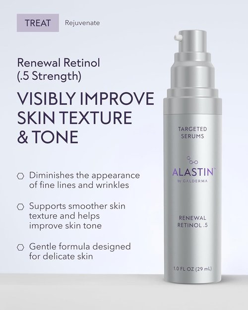 ALASTIN Skincare Renewal Retinol Serum - Visibly Improve Skin Texture & Tone | Reduce Fine Lines & Wrinkles