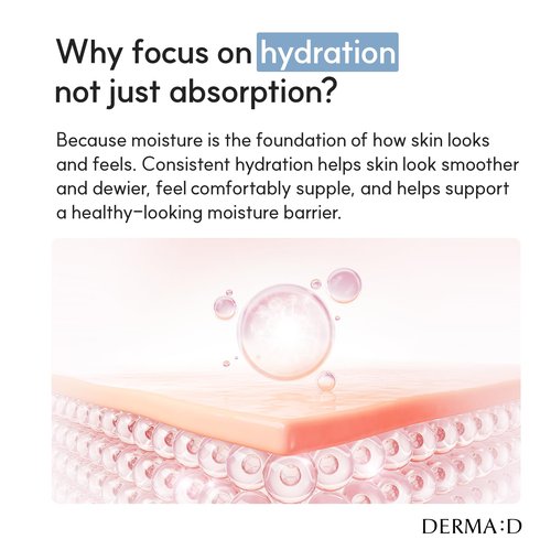 DERMA:D Korean Ampoule Hyaluronic Acid Serum – Deep Hydration & Multi-Benefit Formula with Panthenol, Vitamin C, Retinol – Moisturizing Face Serum for Radiant, Even Complexion – 1.69 fl oz