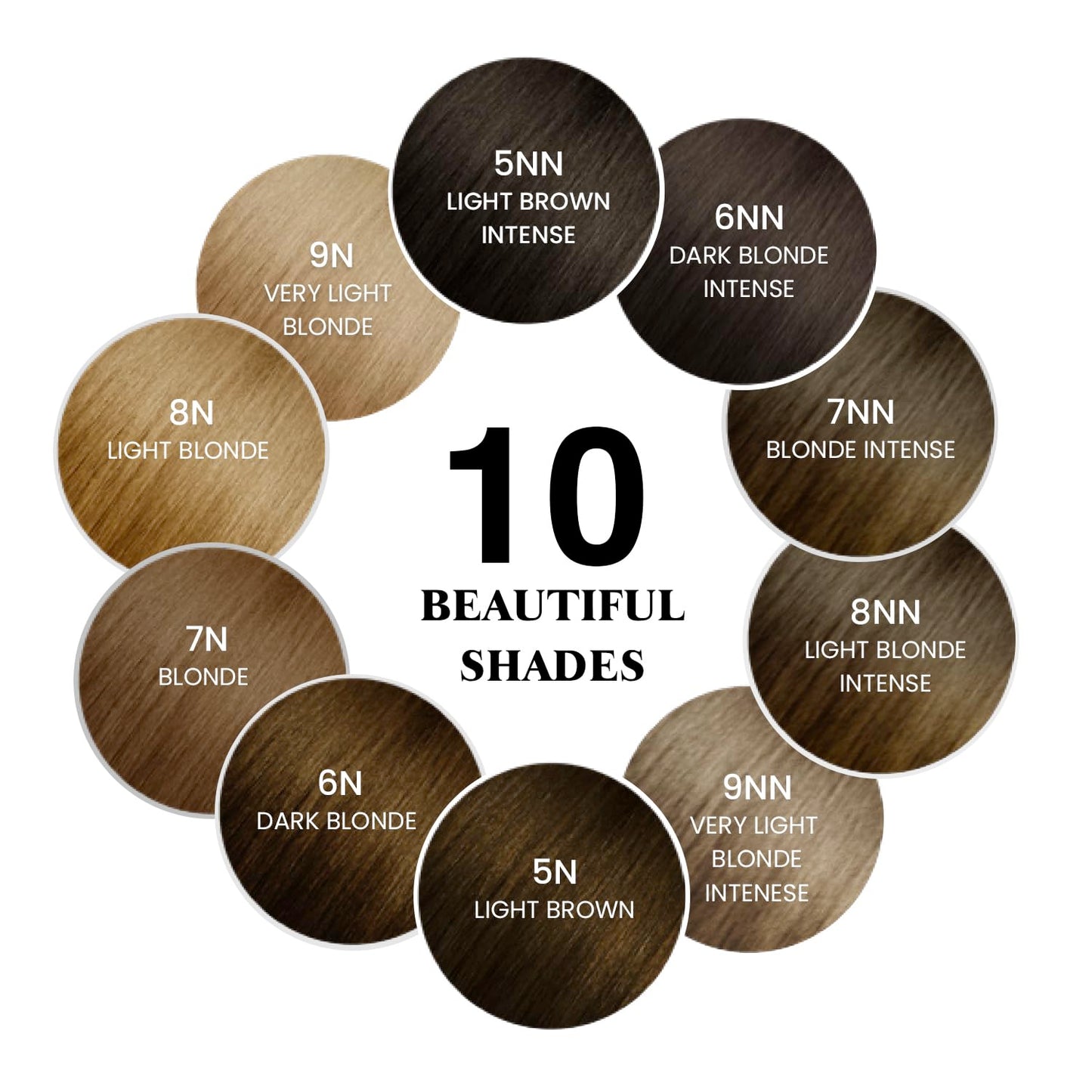 MOEHAIR 5NN Permanent Hair Color (Light Brown Intense) | Hair Dye for 100% Gray Coverage | Infused with Keratin | Adds Shine & Smoothens Hair | Non-Drippy | Double Pigmented (3.38Oz)