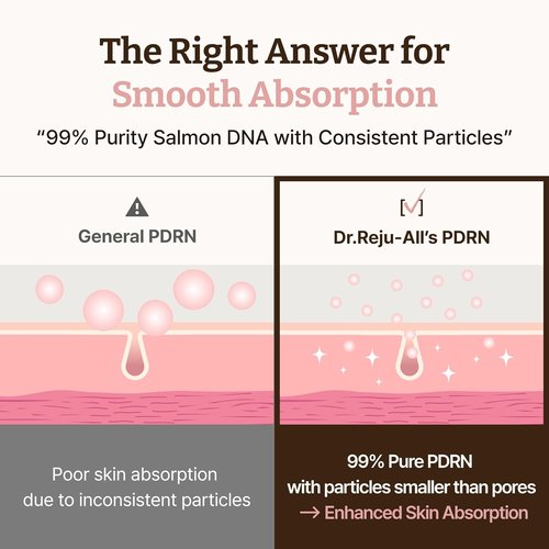Dr. Reju-All PDRN Rejuvenating Cream - 1200ppm Moisturizer for Glass Skin & Plumping - 0.7 Fl Oz