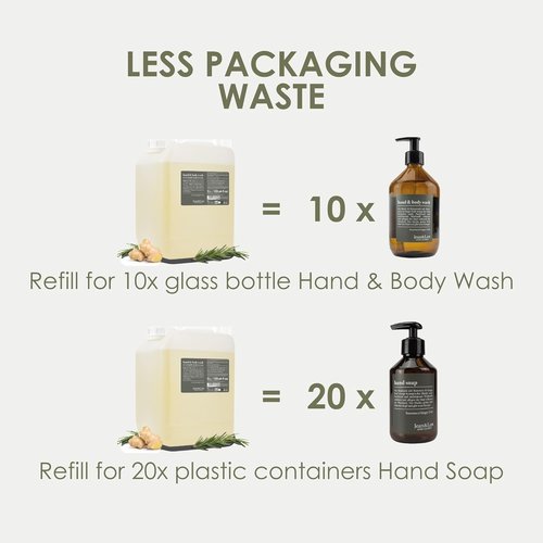 Jean & Len Hand & Body Wash - Rosemary & Ginger | Cleans & Nourishes Skin, 169.07 Fl. Oz.