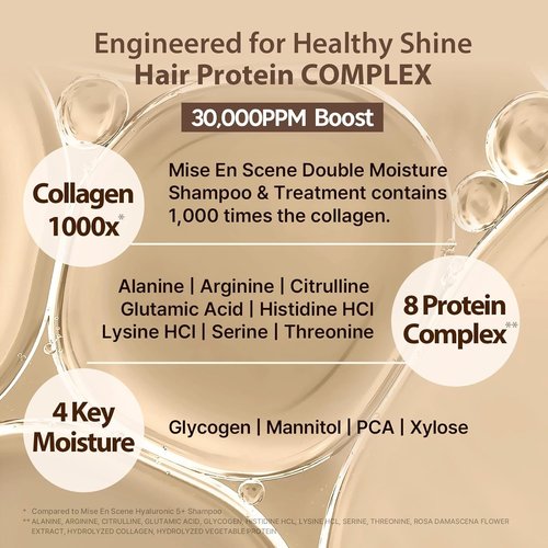 Mise En Scene Salon 10 Protein Shampoo - Moisturizing & Restoring for Damaged Hair | 16.9 Fl. Oz.