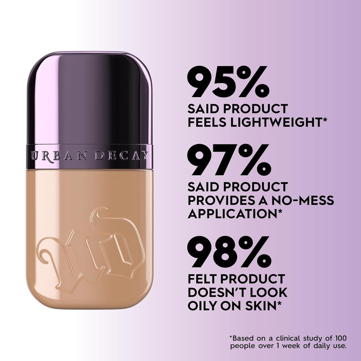 Urban Decay Face Bond Waterproof Foundation - Medium Coverage, Natural Matte Finish, 3% Niacinamide, 1 fl oz