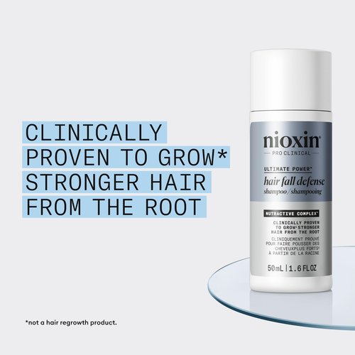 Nioxin Hair Fall Defense Shampoo | Activates Hair Follicles for Visibly Less Hair Loss| With Lauric Acid, Caffeine, Niacinamide and Sandalore