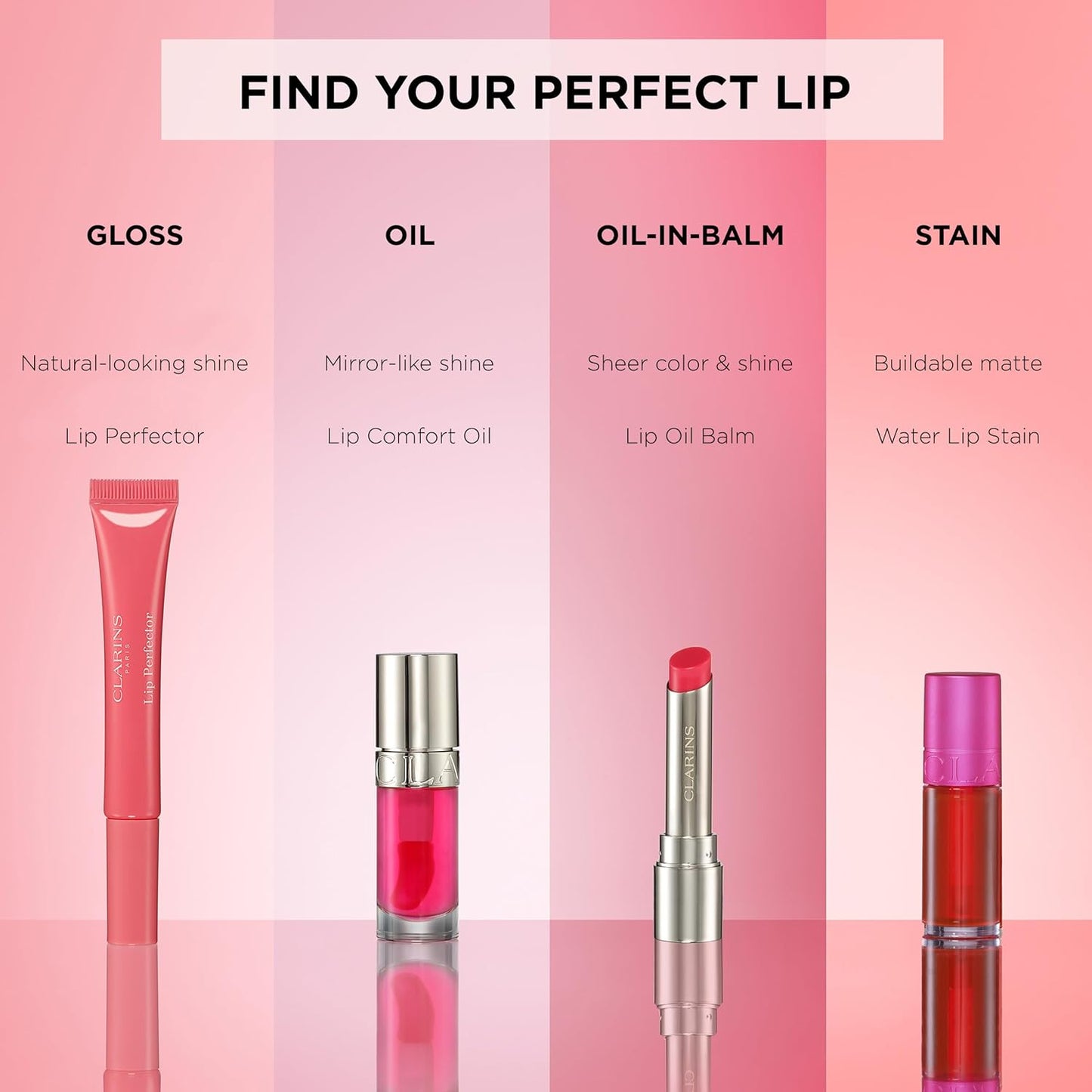 Clarins Lip Oil Balm - Nourishing Hydration & Plumping Formula | 99% Skincare, 0.1 Ounce