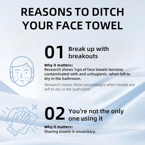 Clean Towels XL Disposable Face Towels - Ultra Soft Lint-Free Makeup Remover Wipes | 50 Count, 25x30cm