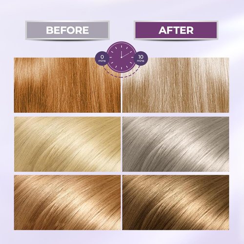 Karseell Purple Hair Mask - 16.90 oz | Moisturizing & Smoothing for Blonde, Gray, and Highlighted Hair