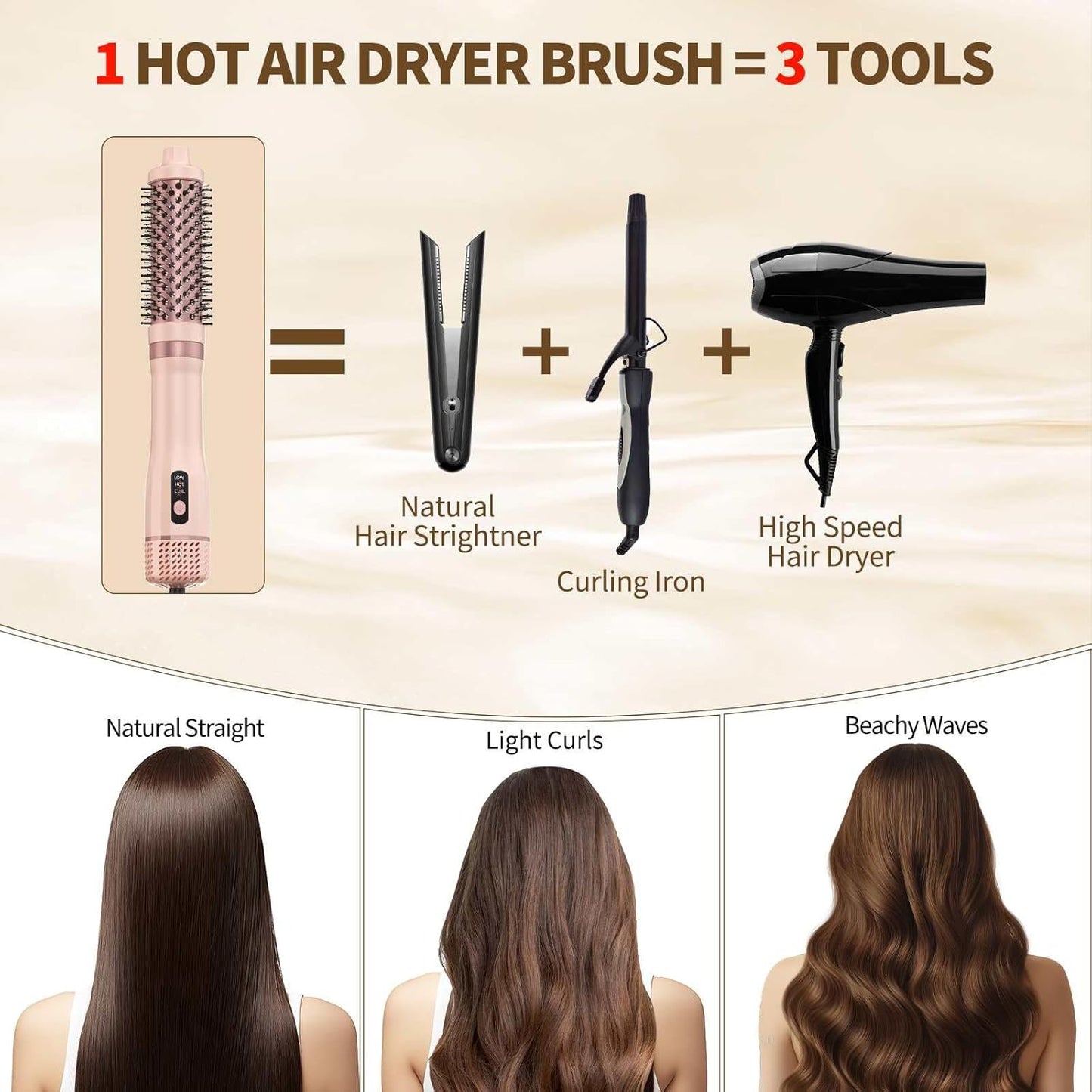 Skiennix 3-in-1 Blow Dryer Brush - Thermal Curling Iron & Hot Air Hair Styler | 1.5’ Anti-Frizz Tool