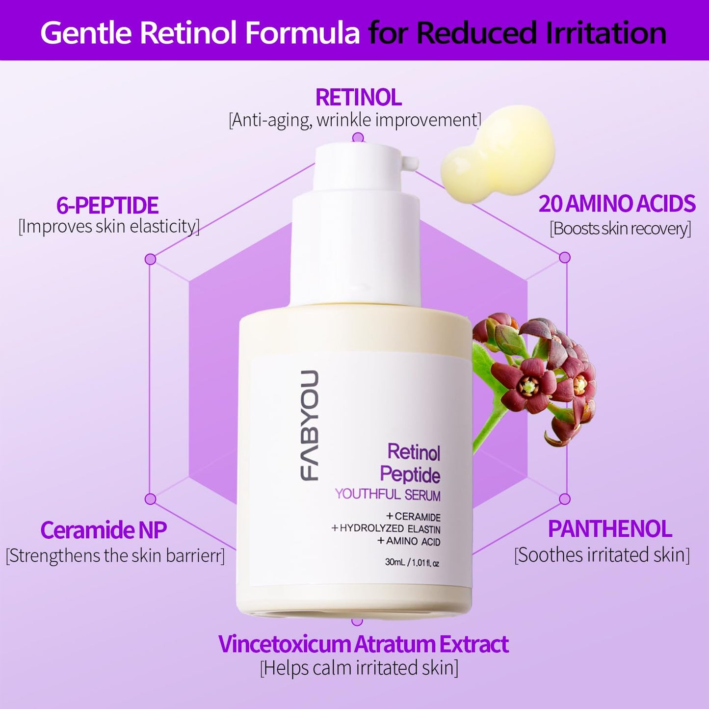 Skiennix Retinol Peptide Youthful Serum - Anti-Aging & Hydrating Formula for Wrinkles & Dark Spots, 1.01 fl oz