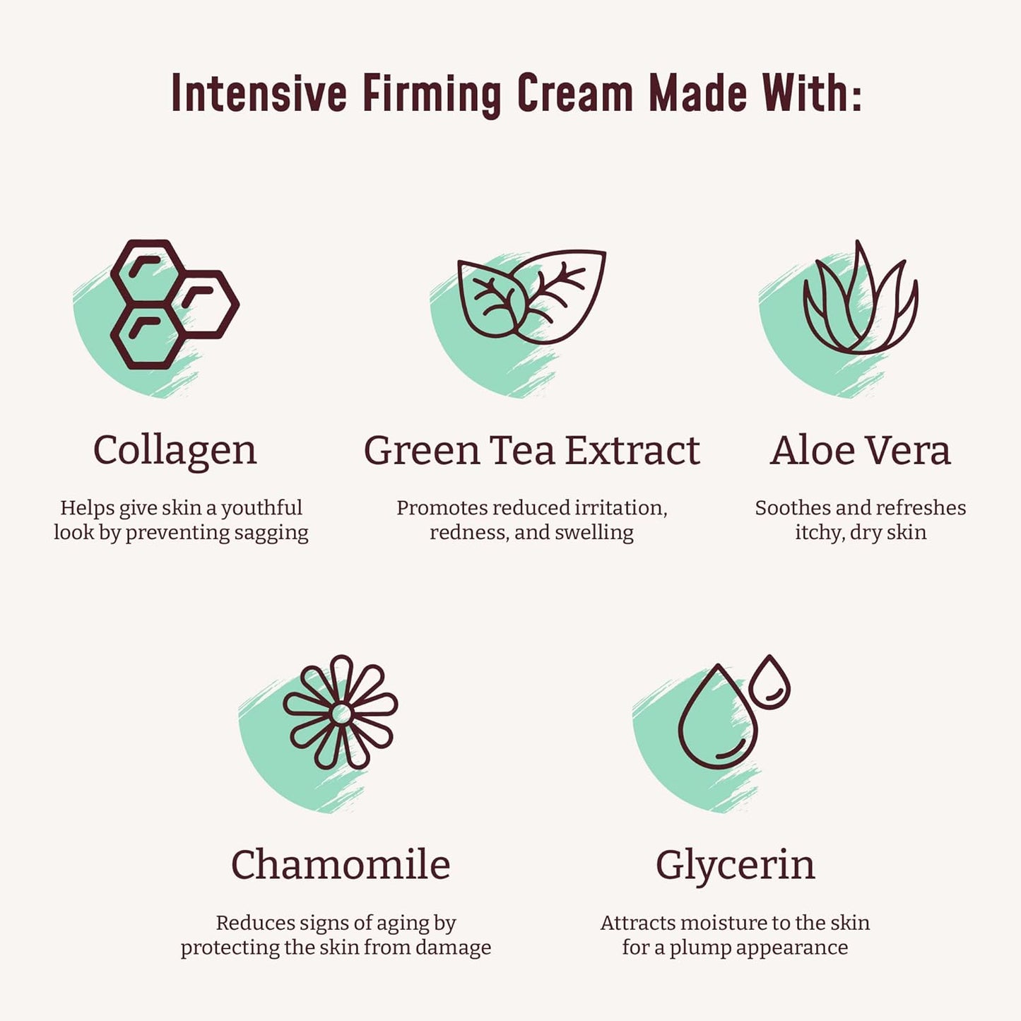 BLOOM Collagen Cream - Fragrance-Free Skin Firming Lotion with Aloe Vera & Vitamin E | 15 Ounce