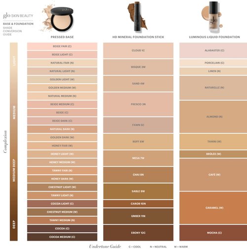Glo Skin Beauty Luminous Liquid Mineral Foundation - SPF 18, Improves Uneven Skin Tone, Naturelle Shade
