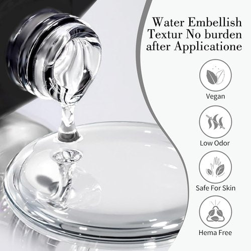 CANNI No Wipe Gel Top Coat Set - High Gloss, Long Lasting Clear Gel Nail Polish Kit | 2 Pcs for Home & Professional Use