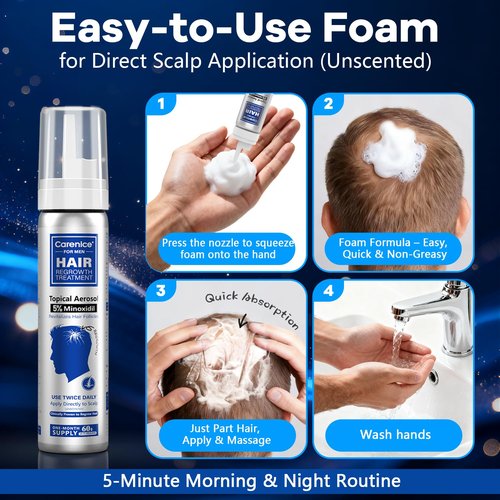 5% Topical Minoxidil Foam, Aerosol Minoxidil for Men, Infused with Biotin, Hair Growth Treatment, Supports Thicker and Fuller Hair & Beard Unscented (Minoxidil Foam, 8.44oz, 4 Months Supply)