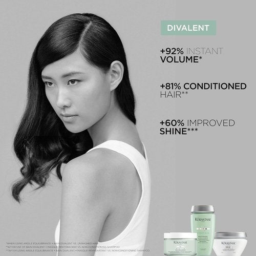 Kerastase Specifique Rehydratant Hair Mask - Hydrating Formula With Ceramides & Amino Acids, 6.8 Fl Oz