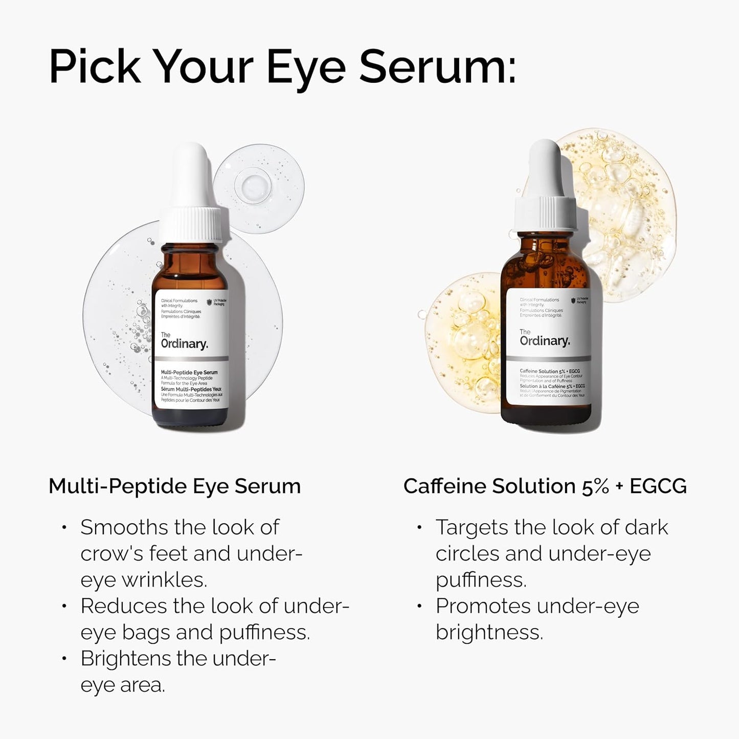The Ordinary Multi-Peptide Eye Serum - Anti-Aging Formula for Dark Circles & Puffiness