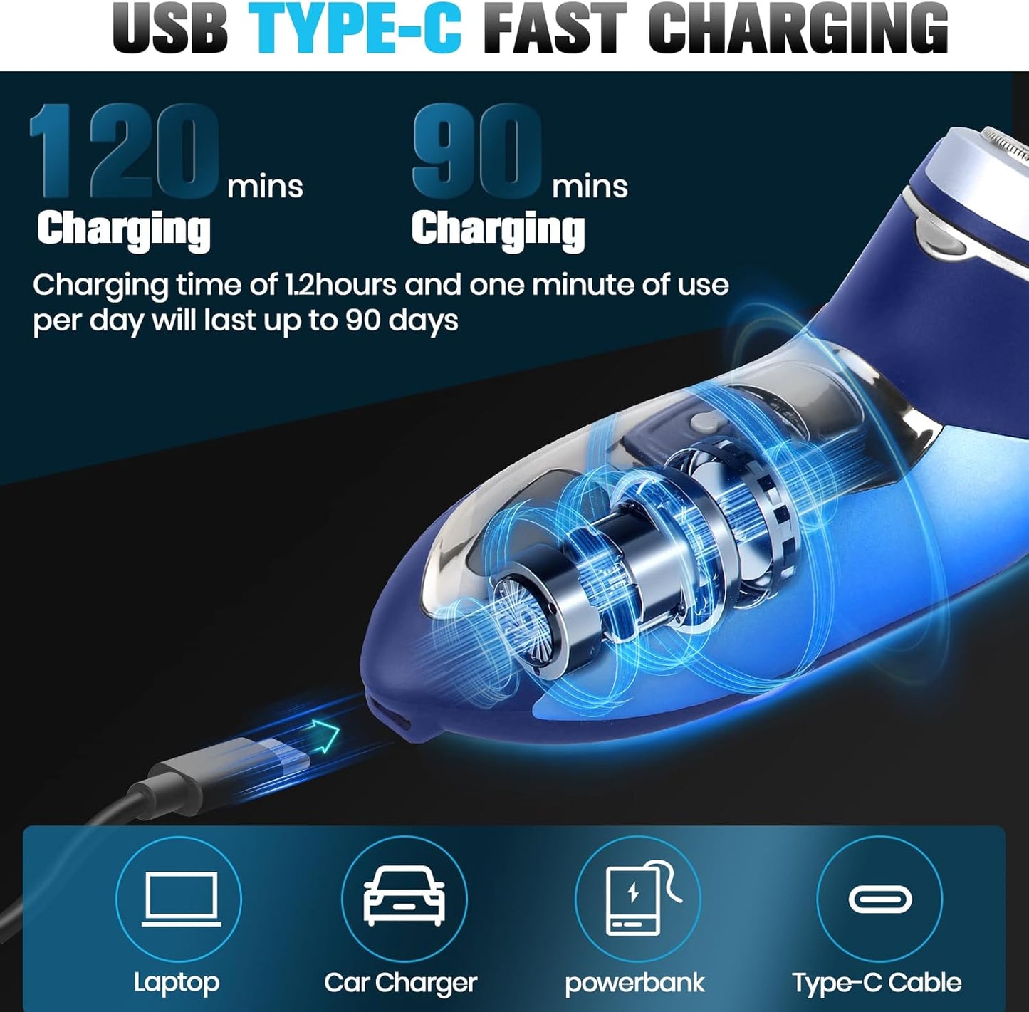 Skiennix Electric Razor for Men - Rechargeable Wet/Dry Shaver with LED Display & Pop-Up Trimmer