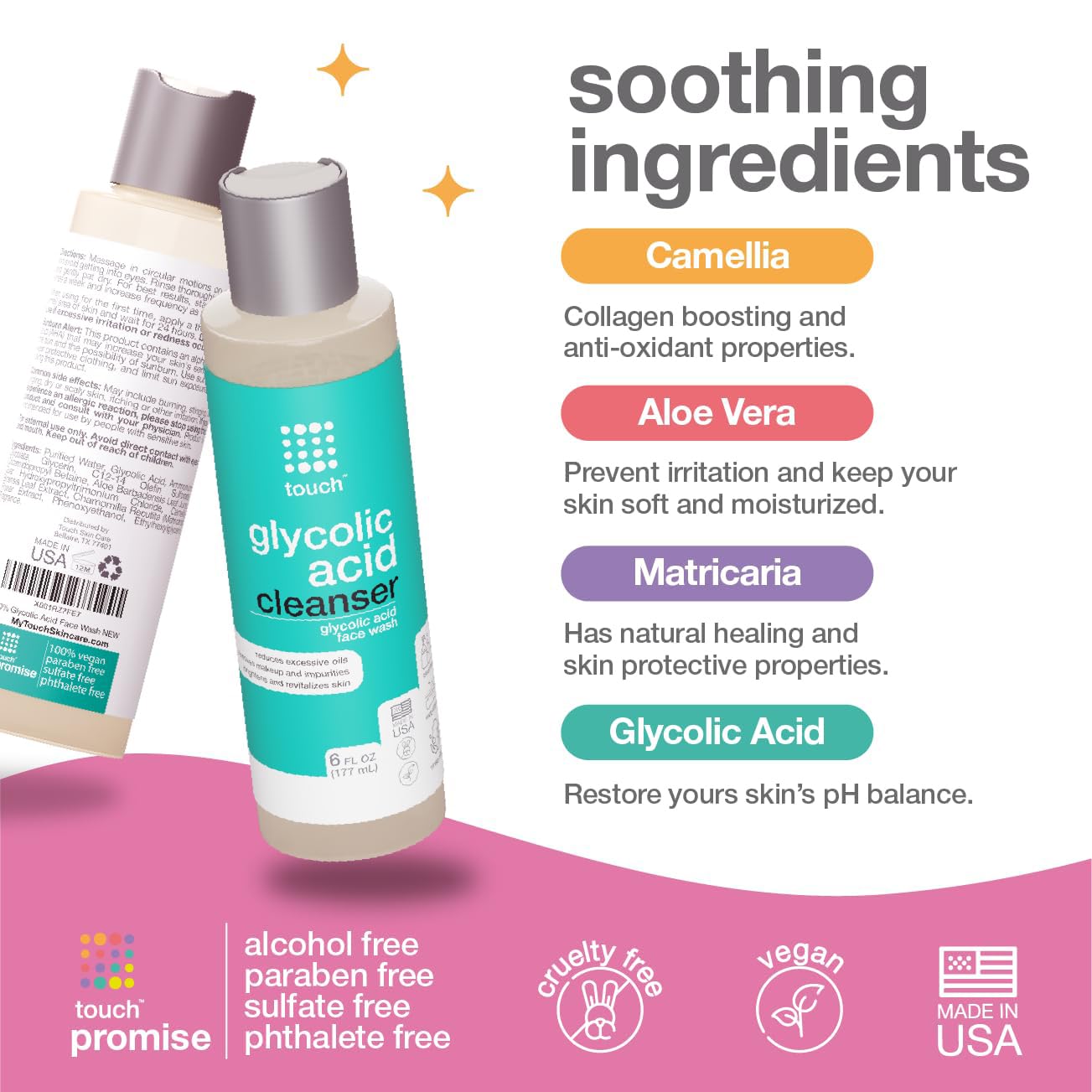 Skiennix 10% Glycolic Acid Face Wash - Exfoliating AHA Cleanser for Anti-Aging & Skin Texture - 6 oz.