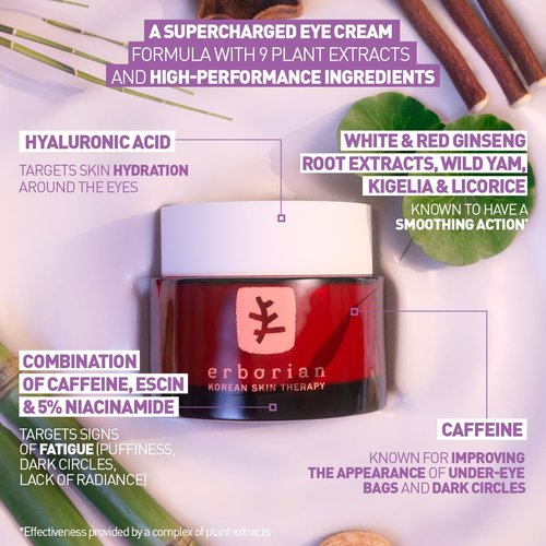 Erborian Skin Therapy Eye Cream - Multi-Perfecting Anti-Aging Formula | Illuminates, De-Puffs & Firms, 15mL