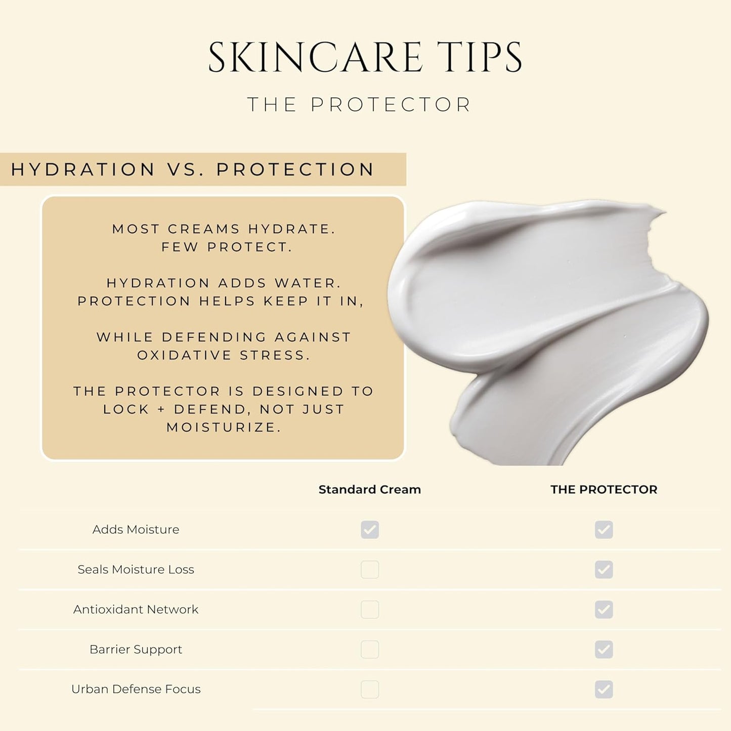 Skiennix Retinol Moisturizer - Anti-Aging Night Cream with Green Tea & Panthenol, Vegan Formula