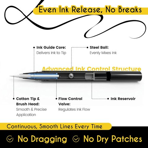 Regine Switzerland Liquid Eyeliner - Waterproof Vegan Formula in Classic Black
