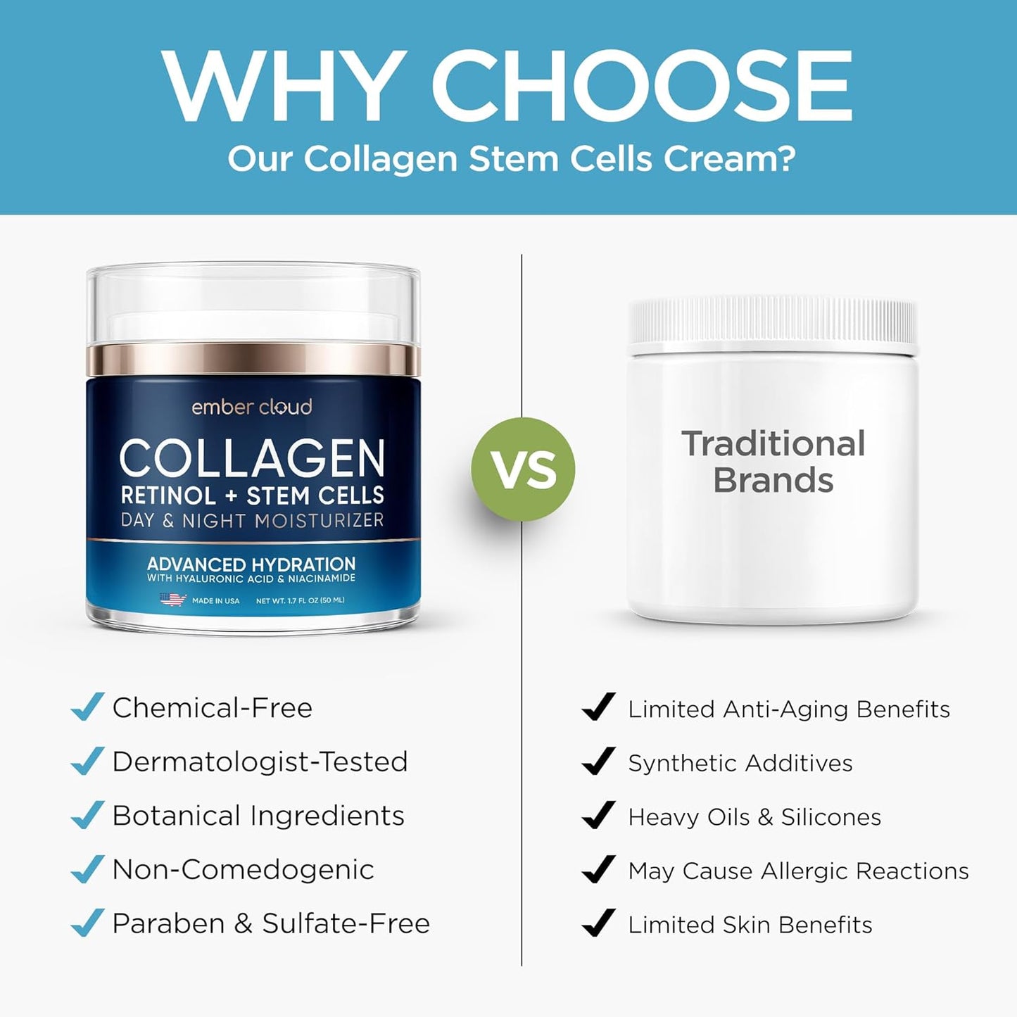Skiennix Collagen Face Cream - Anti-Aging Moisturizer with Retinol & Hyaluronic Acid | 1.7 Oz, All Skin Types