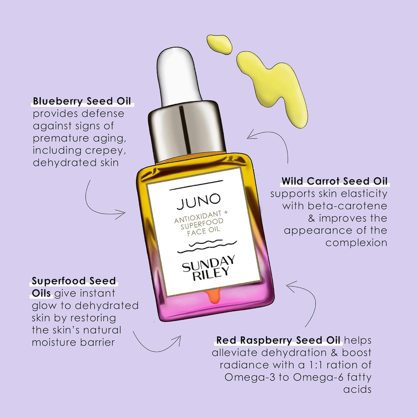 Sunday Riley Juno Face Oil - Antioxidant & Superfood Formula for Radiant Skin