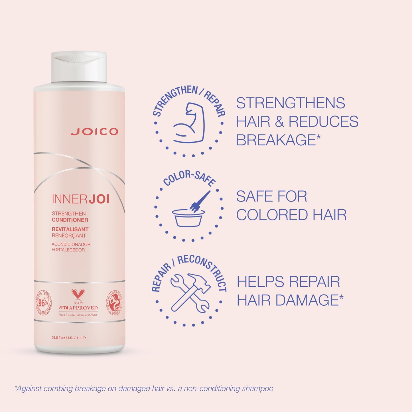 Joico InnerJoi Strengthen Conditioner | For Damaged, Color-Treated Hair | Sulfate & Paraben Free | Naturally-Derived Vegan Formula | 33.8 Fl Oz