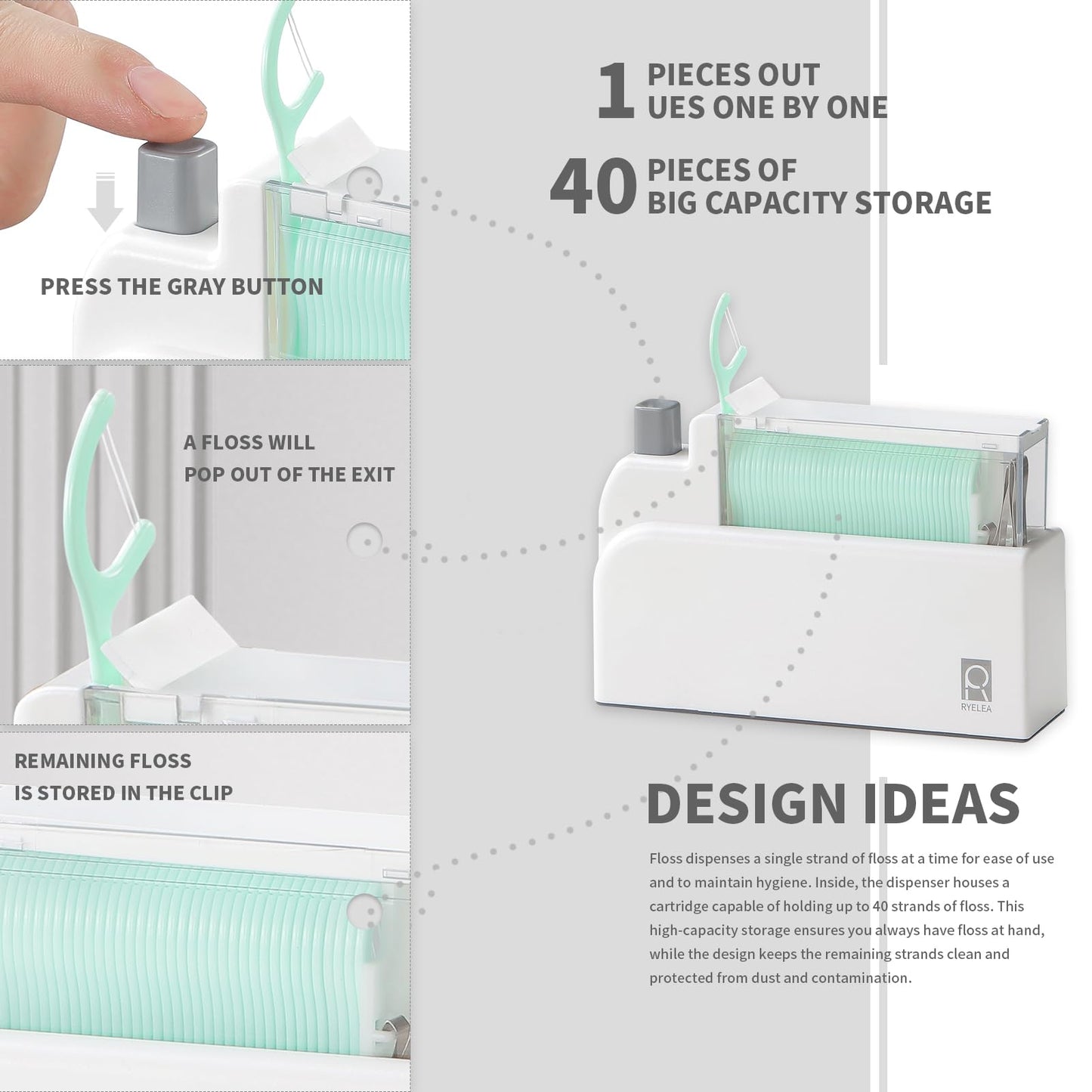 Ryelea Floss Pick Dispenser with 40 Count Double Thread Flossers, Cleaning Teeth More Deeply, Sealed Storage (White)