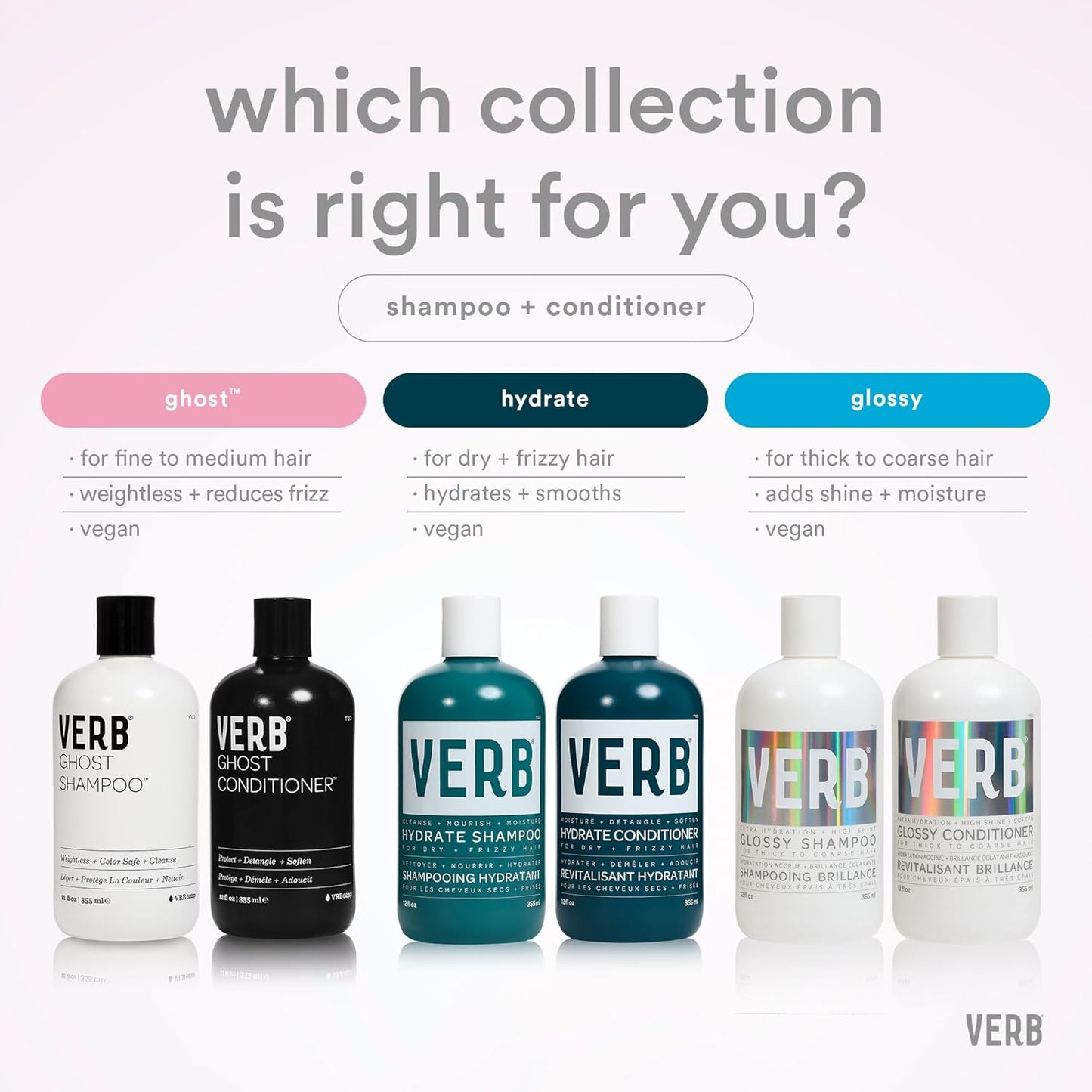 VERB Hydrate Shampoo & Conditioner Duo - Nourishes Dry, Frizzy Hair for Smoothness - Amber & Warm Jasmine Scent