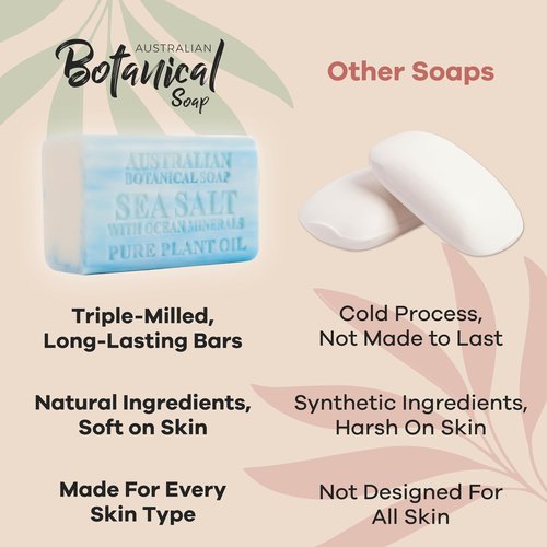 Australian Botanical Soap, 6.6 OZ, Sea Salt and Ocean Minerals, Triple Milled Bars made with a Natural Soap Base and Enriched with Organic Shea Butter, Pack of 8