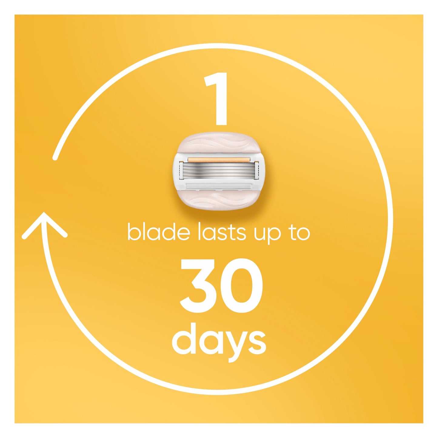 Venus Moistureglide Women's Razor, Reusable Handle, 2 Razor Blade Refills and Shower Holder