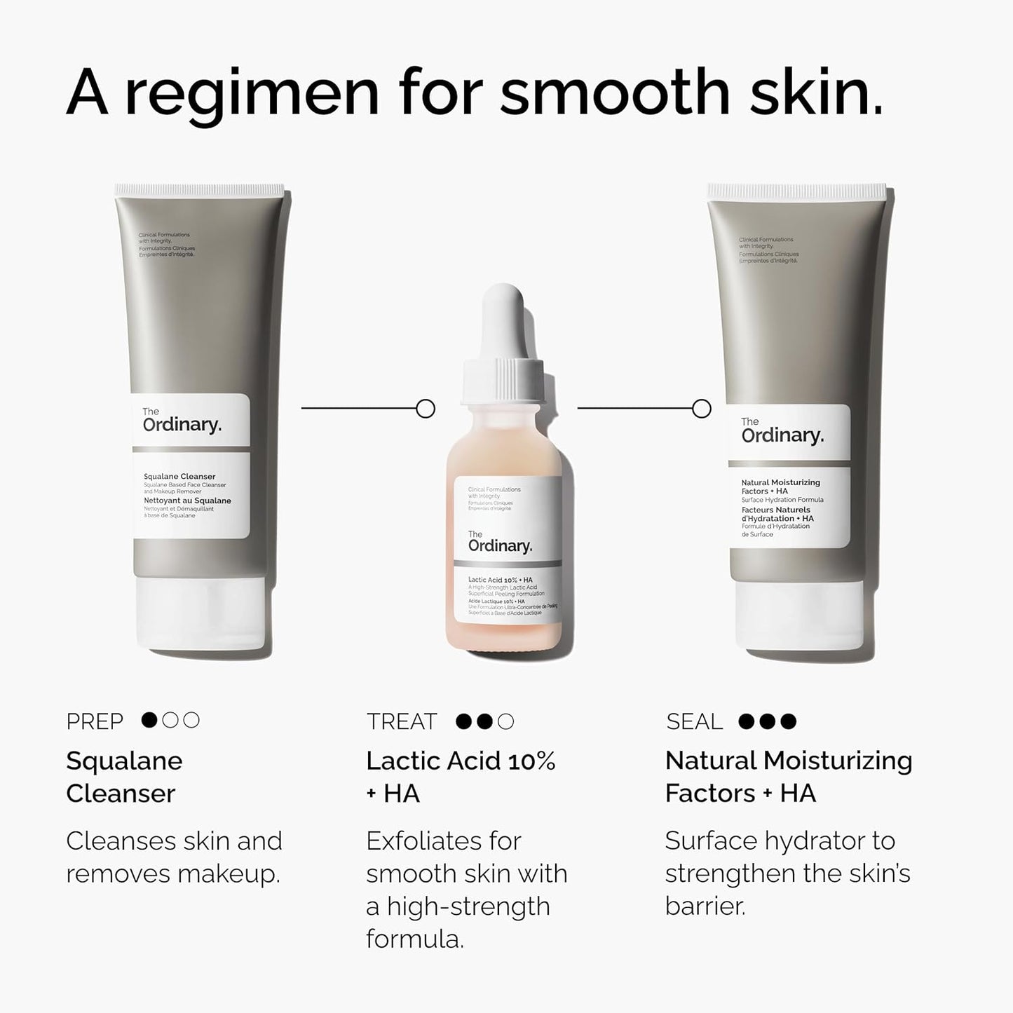 The Ordinary Lactic Acid 10% Exfoliating Serum - Hydrating & Brightening Formula, 1 Fl Oz