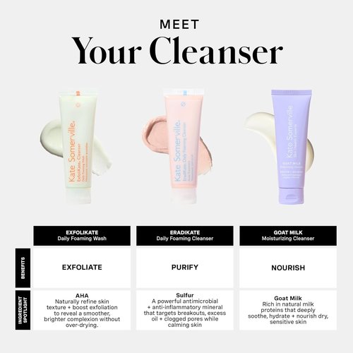 Kate Somerville Pore-Fect Skin Edit Travel Kit - ExfoliKate, EradiKate & Goat Milk Cleanser Gift Set