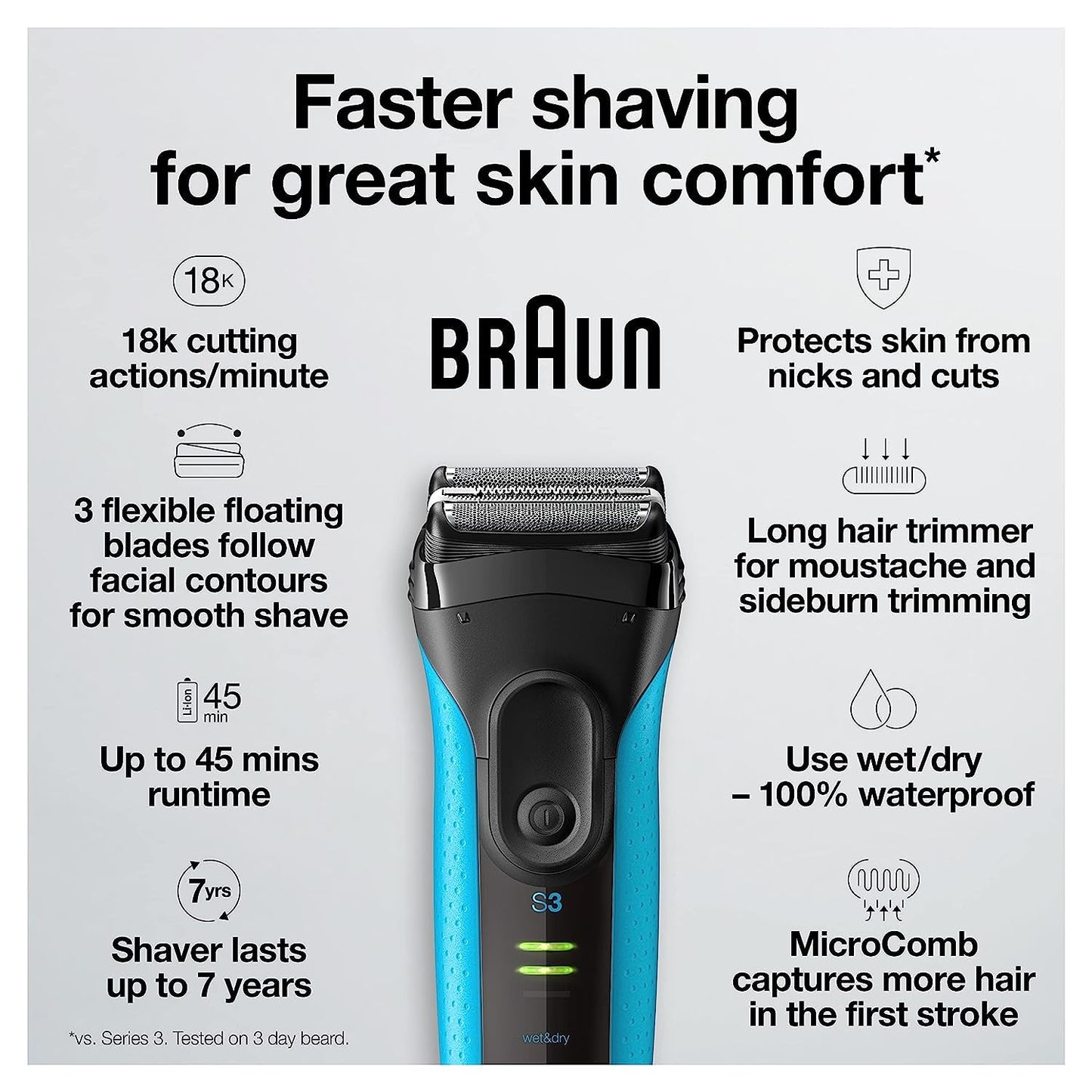 Braun Electric Series 3 Razor - Rechargeable Wet & Dry Foil Shaver with Precision Trimmer | Blue/Black, 4 Piece