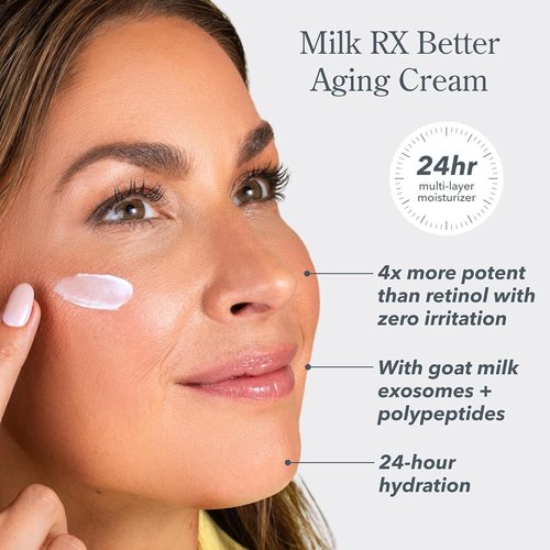 Beekman 1802 Milk RX Advanced Goat Milk Face Cream - Anti-Aging & Wrinkle Serum for Sensitive Skin