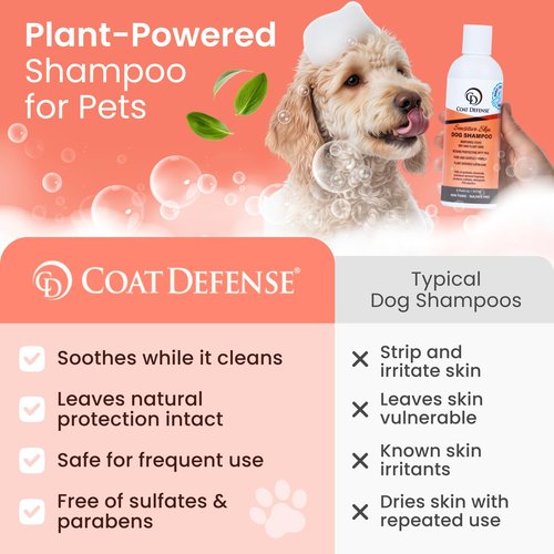 COAT DEFENSE Sensitive Skin Dog Shampoo | Hypoallergenic Dog Shampoo for Allergies, Itching & Odor | Gentle Shampoo for Dogs | 8 oz Concentrate to 32 oz