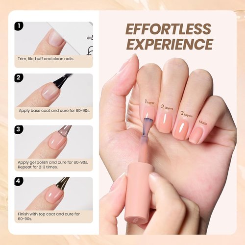 Beetles Nude Gel Nail Polish Set - 6 Colors Neutral Nude Jelly Gel Nail Polish Kit Sheer Transparent Effect Soak Off UV DIY Dusky Mocha French Nail Art Manicure Gifts for Women