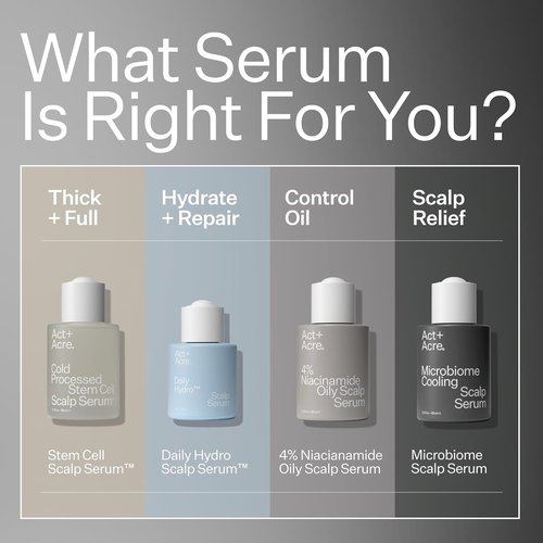 ACT+ ACRE Microbiome Cooling Scalp Serum - Instant Relief for Dry, Itchy Scalps - 2.2 fl oz